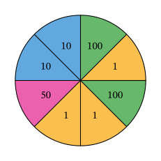 Lesson: Binomial Distribution | Nagwa