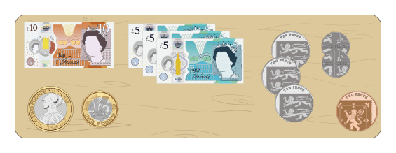 lesson counting money pounds and pence nagwa